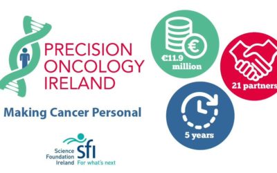 Precision Oncology Ireland