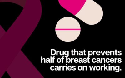 Drug that prevents half of breast cancers carries on working