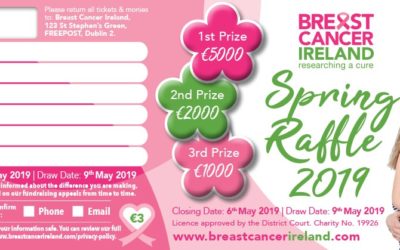 BREAST CANCER IRELAND SPRING RAFFLE WINNERS 2019