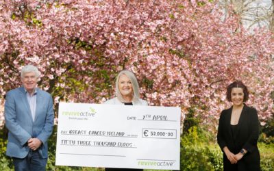 Revive Active Supporting Breast Cancer Ireland