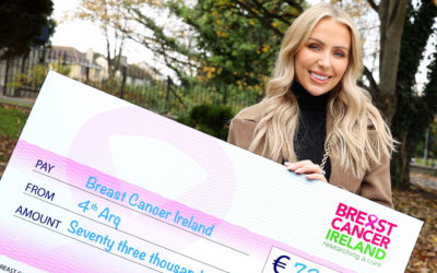 Rosie Connolly supporting Breast Cancer Ireland