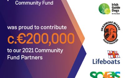 Breast Cancer Ireland are beneficiaries of Permanent TSB’s Community Fund 2021
