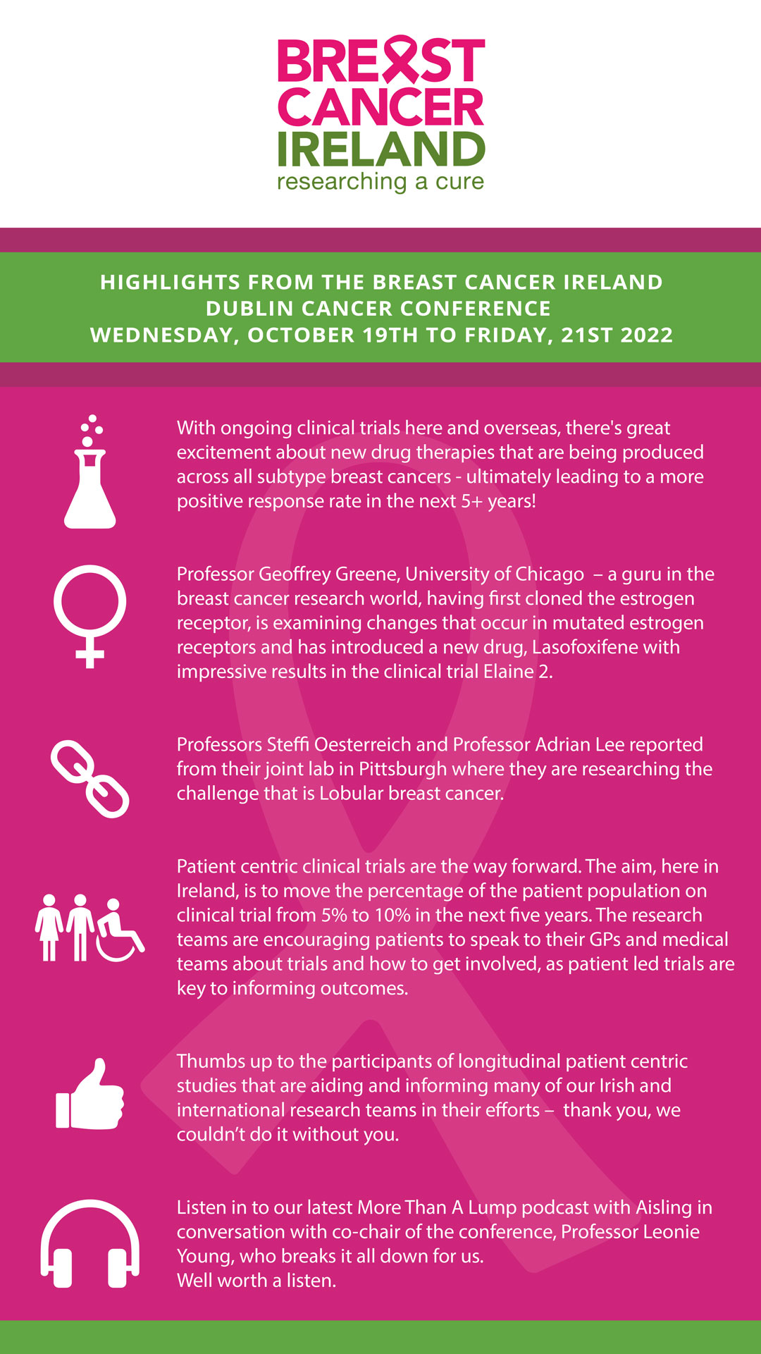 BCI-EZINE-OCTOBER-2022