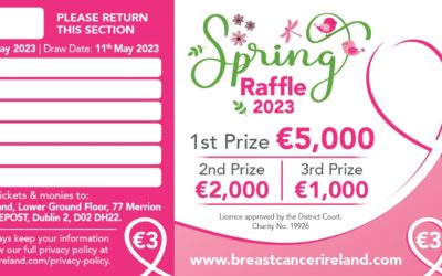 Spring Raffle Results 2023