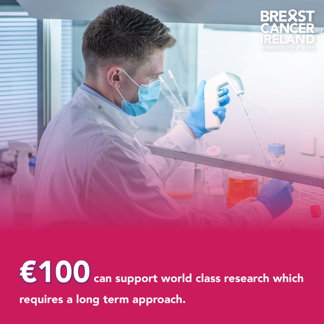 Breast Cancer Ireland - Research donation €100