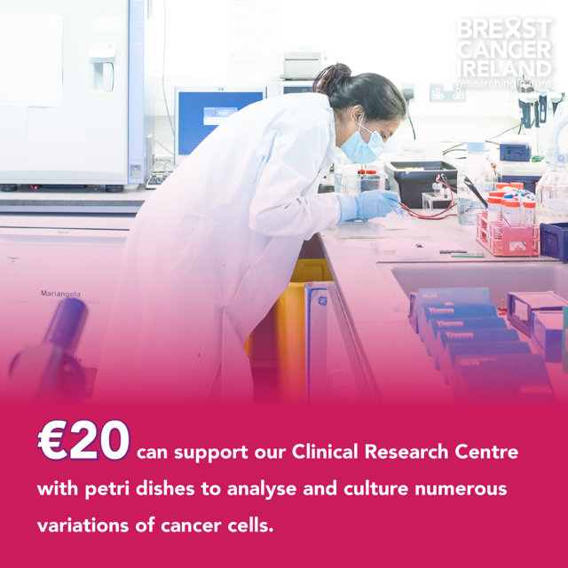 Breast Cancer Ireland - Research donation €20