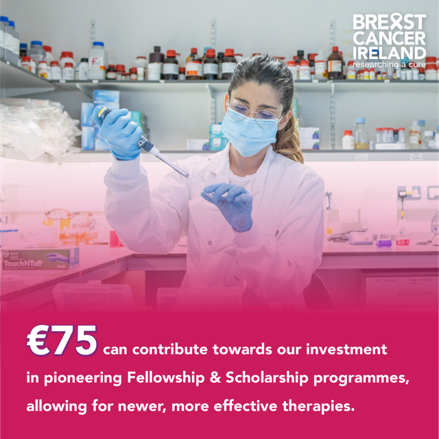 Breast Cancer Ireland - Research donation €75