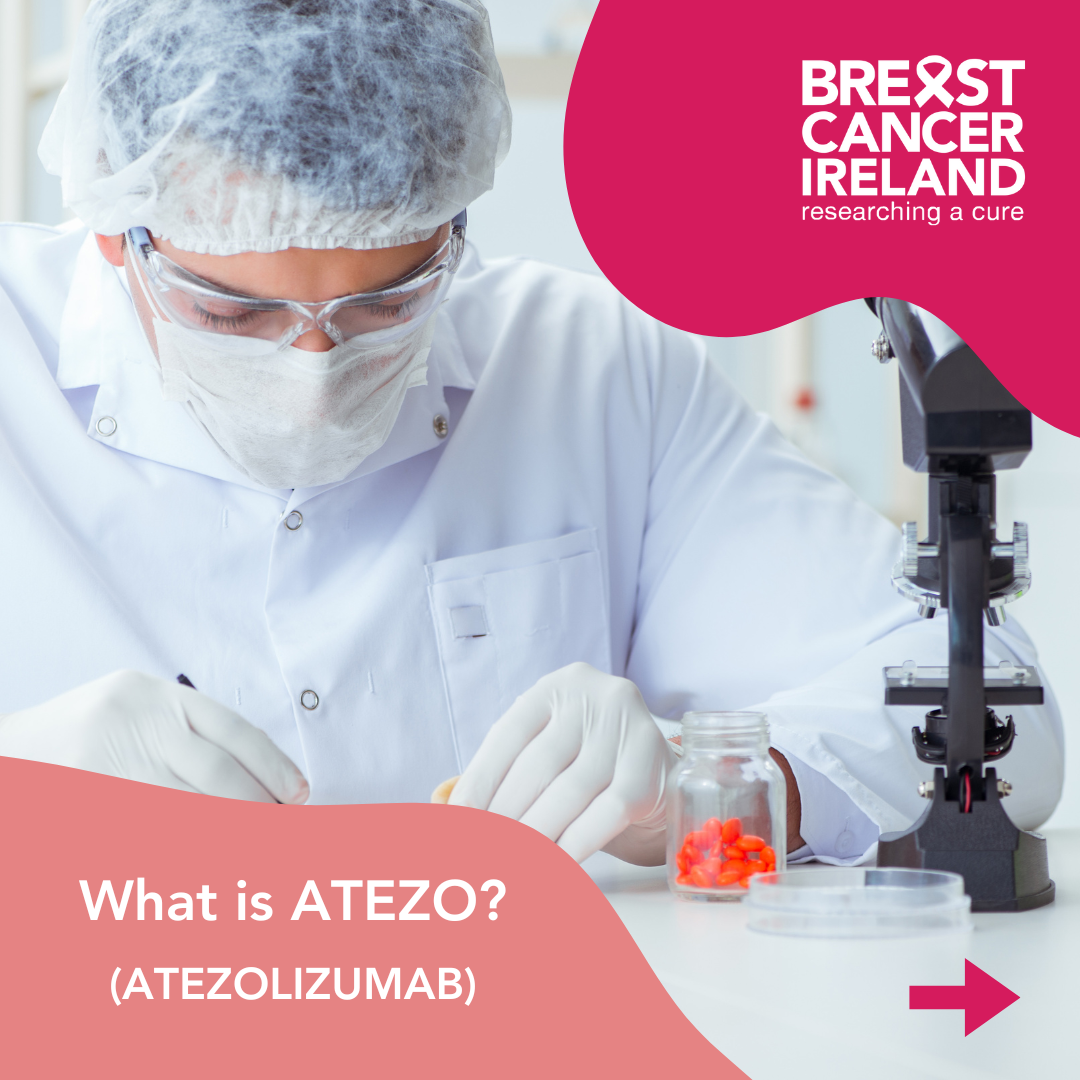 What is atezo