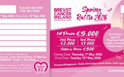 Spring Raffle Results 2026