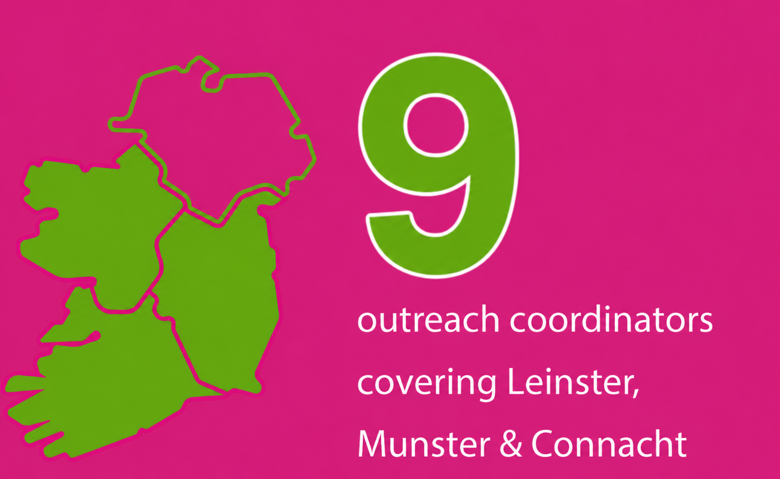 Outreach Coordinators